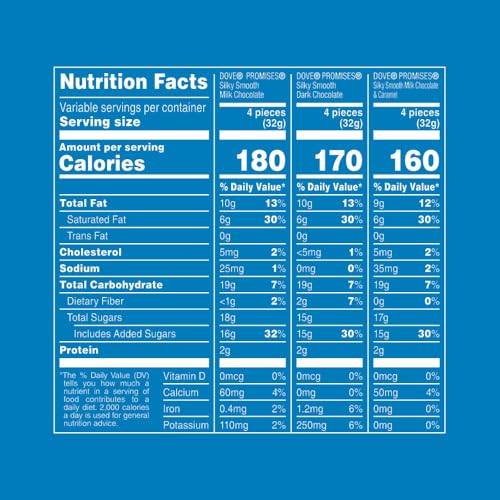 Dove Promises Milk, Dark and Milk & Caramel Assorted Chocolate Candy for Adults, Perfect for Holiday Gift Giving, 136 Co